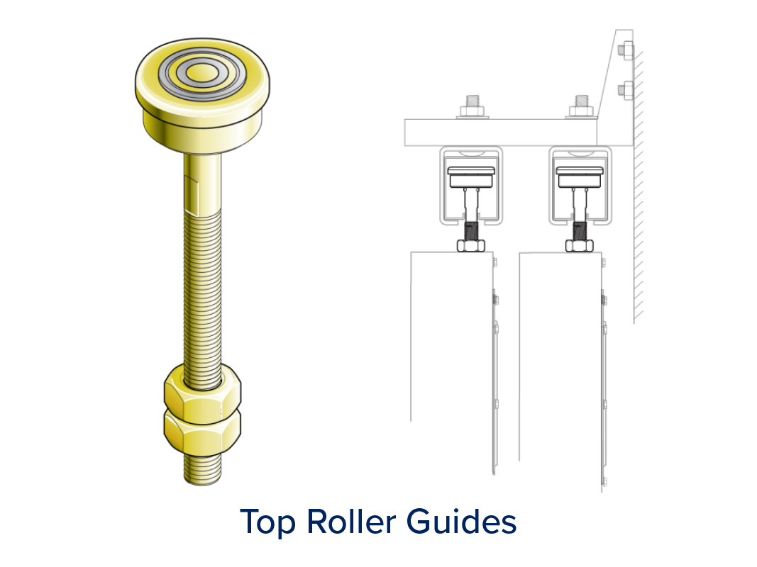 Gate Track and Accessories - Image 4