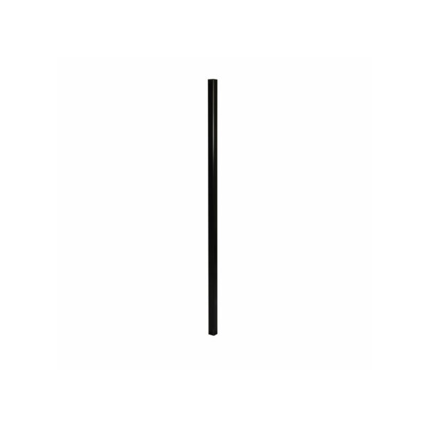 Posts