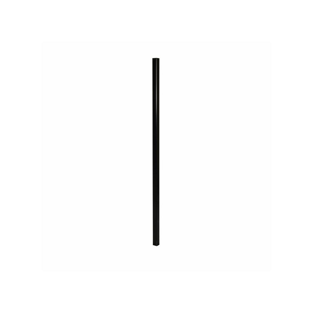 Posts